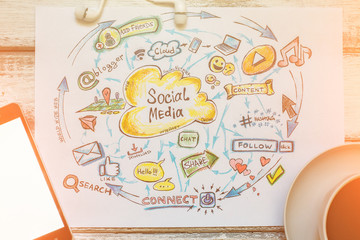 Top view of hand drawn - Social media and Social Network Marketing concept, picture of modern internet communication trends in sunlight
