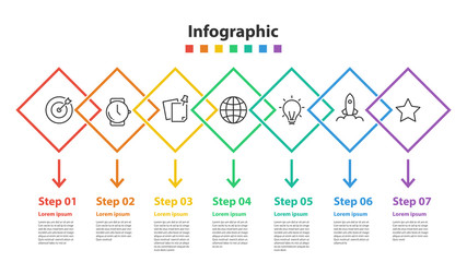infographic element design 7 step, infochart planning