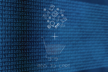 add to cart group of products for sale with plus sign and empty shopping cart