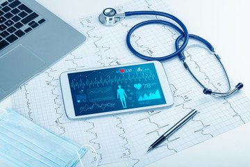 Live medical screening with medical application on tablet
