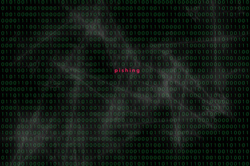 Konzept für Datendiebstahl in einer Matrix