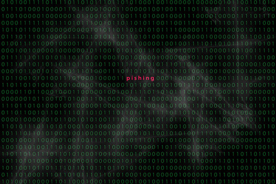 Konzept f&uuml;r Datendiebstahl in einer Matrix