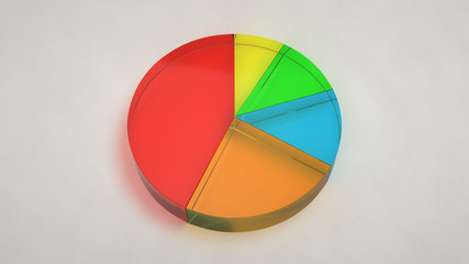 Fototapeta premium Glass pie chart on white background