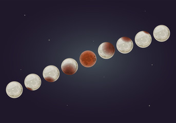 Fototapeta na wymiar Lunar Eclipce, vector illustration