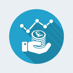 Financial statistics - Sterling