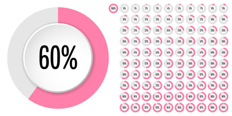 Set of circle percentage diagrams from 0 to 100 ready-to-use for web design, user interface (UI) or infographic - indicator with pink