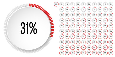 Set of circle percentage diagrams from 0 to 100 ready-to-use for web design, user interface (UI) or infographic - indicator with red