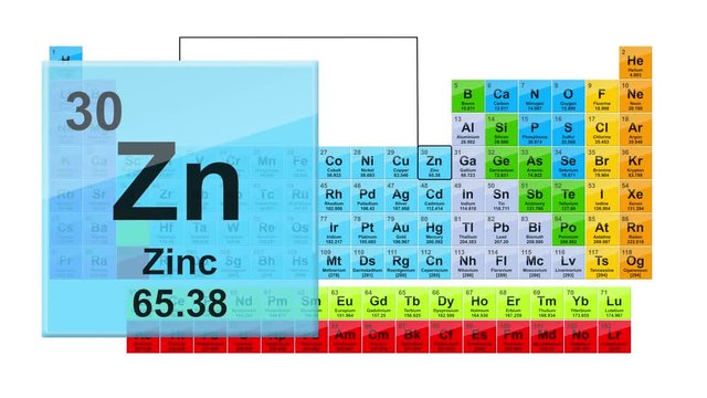 Periodic Table 30 Zinc 
Element Sign With Position, Atomic Number And Weight.