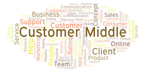 Customer Middle word cloud.
