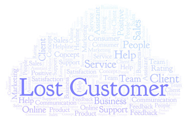 Lost Customer word cloud.