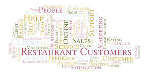 Restaurant Customers word cloud.