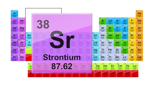 Periodic Table 38 Strontium 
Element Sign With Position, Atomic Number And Weight.