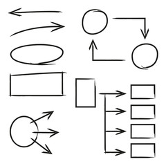 hand drawn arrows, circle and rectangle for flowchart diagram