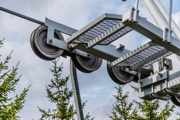 Prowadnica liny © Ewa