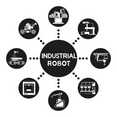 industrial robot