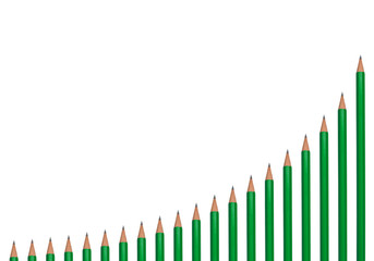 Pencils in the form of exponential graphics