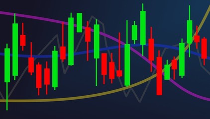 Exchange financial schedule with Japanese candles