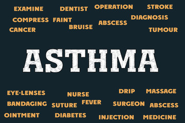 asthma Medical Tags and words cloud concept