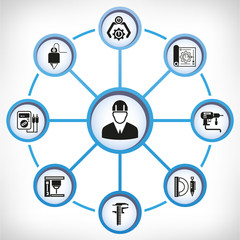 engineering and construction tool icons in circle diagram