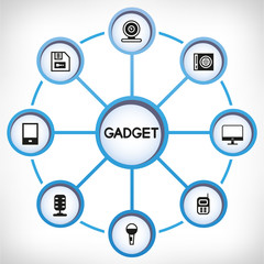 gadget and electronic device icons in circle diagram on white background