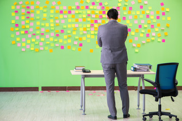 Businessman with many conflicting priorities   