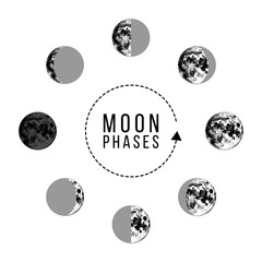 Moon phases icons - whole cycle from new moon to full moon