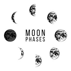 Naklejka premium Moon phases icons - whole cycle from new moon to full moon