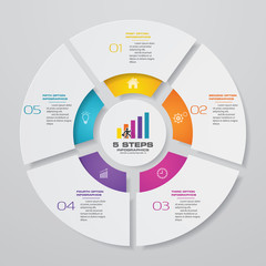 5 steps cycle chart infographics elements.EPS 10.