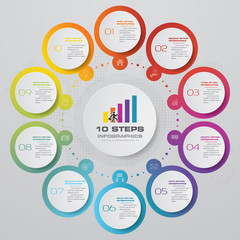 10 steps cycle chart infographics elements.EPS 10.
