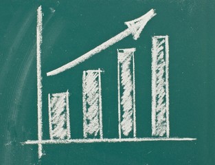Bar graph on a chalk board