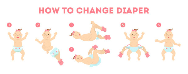 Naklejka na ściany i meble How to change diaper. Guide for young mothers