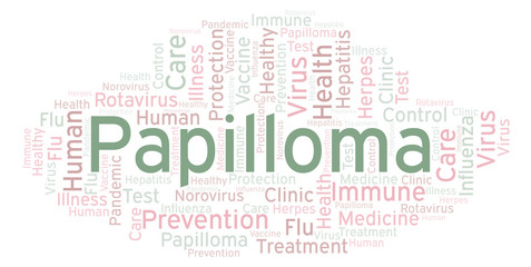 Papilloma word cloud, made with text only.