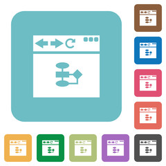 Browser flow chart rounded square flat icons