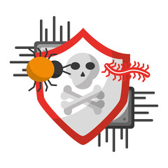 motherboard circuit danger virus attack data protection