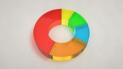 Glass ring pie chart on white background