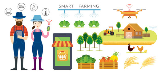Smart Farmer and Farming Concept