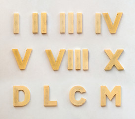 bright plastic roman numbers with magnet on white paper