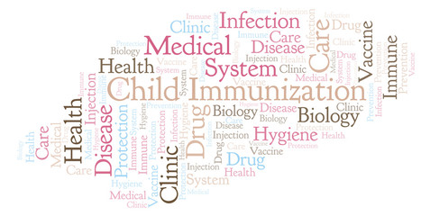 Child Immunization word cloud.