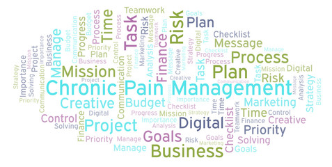 Chronic Pain Management word cloud, made with text only.