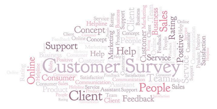 Customer Survey word cloud.