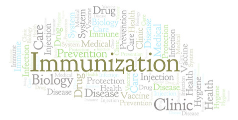 Immunization word cloud.