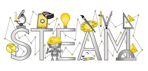 STEAM Education banner