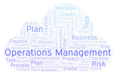 Operations Management word cloud, made with text only.