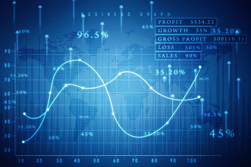 2d rendering Stock market online business concept. business Graph 