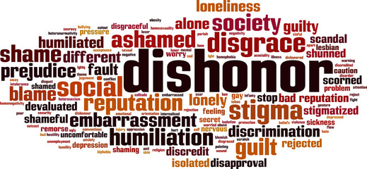 Dishonor word cloud