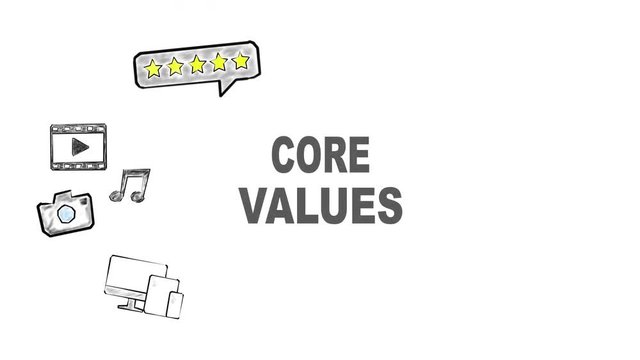 core values internet and social media concept, illustration in motion, hand drawing related icons