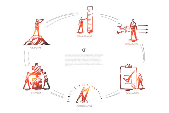 KPI - measurement, optimization, evaluation, perfomance, strategy set concept.