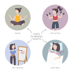 Mental health care vector illustration. Steps to mental health. Set of infographic elements