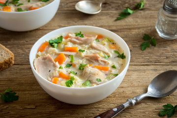 Chicken and Wild Rice Soup