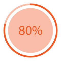 Orange circle pie graph